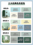  家居配色又双叒叕踩坑了？速来土巴兔接 